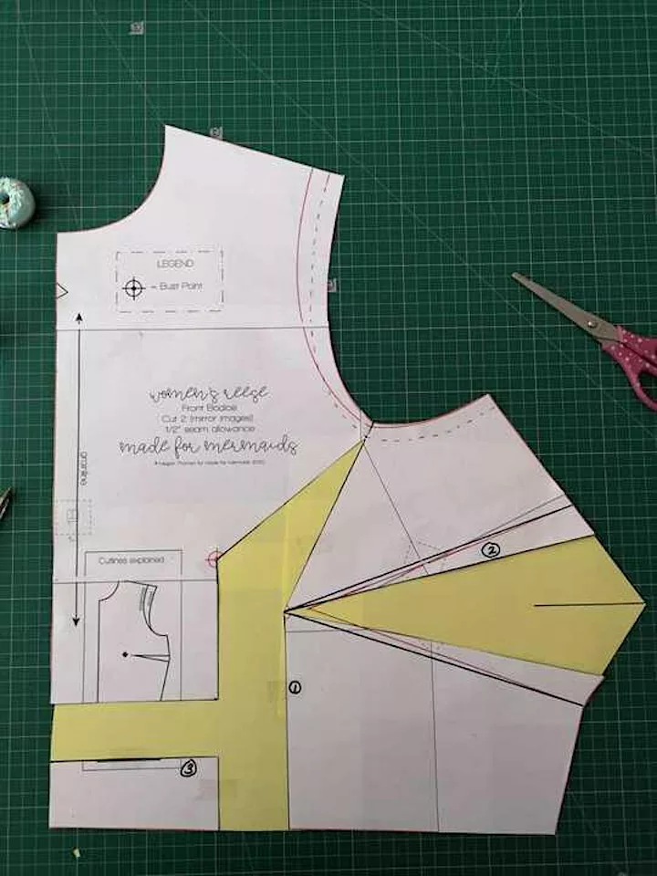 Dressmaking – Fitting and Pattern Alterations’ course
