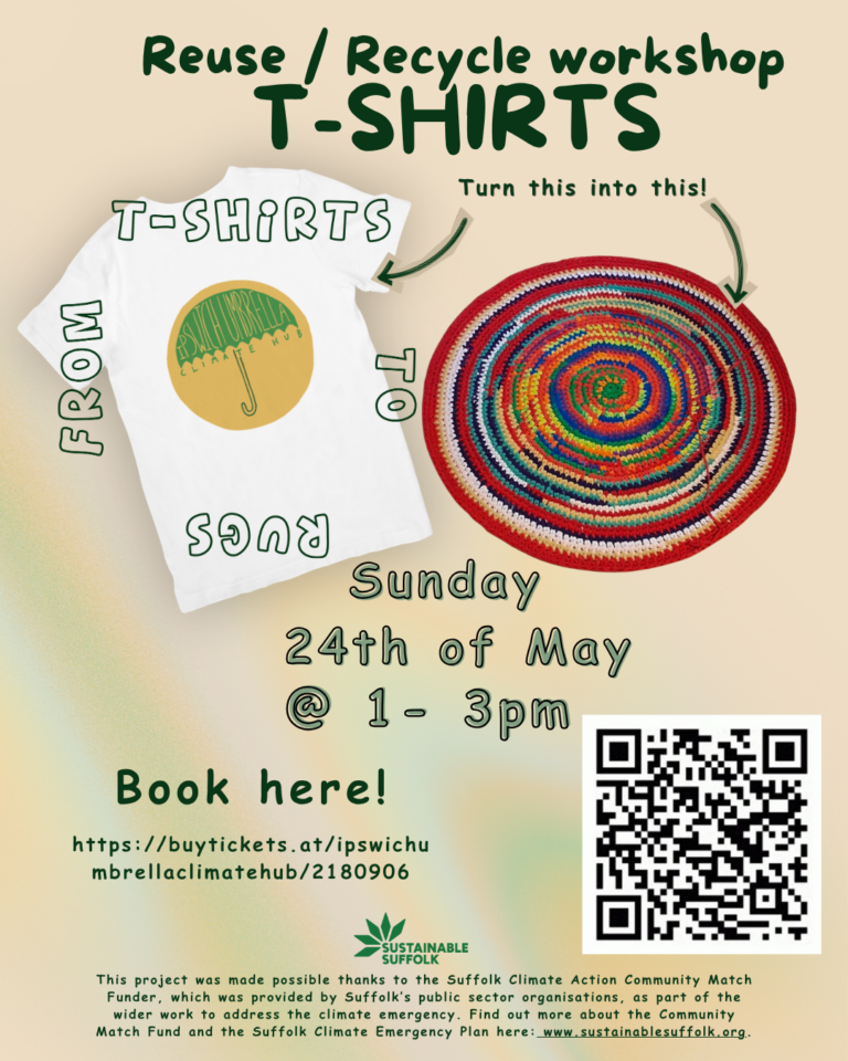 RECYCLE / REUSE – TEE SHIRTS